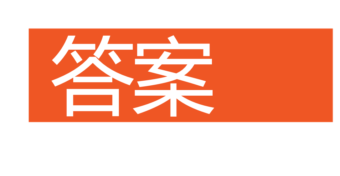 中国城建